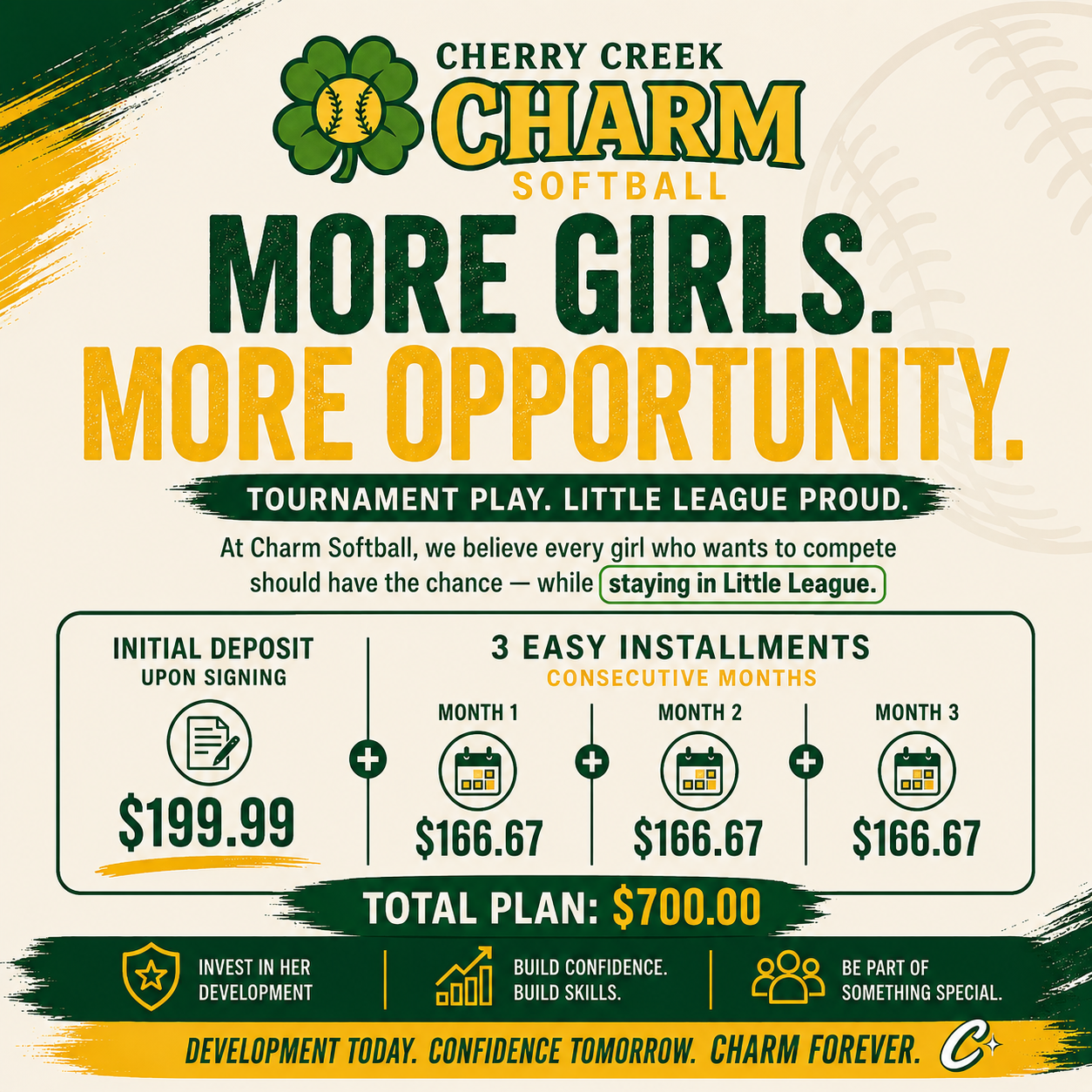 Charm New Costs Charm New Costs